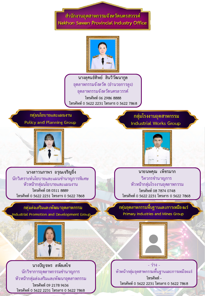 ผู้บริหาร13