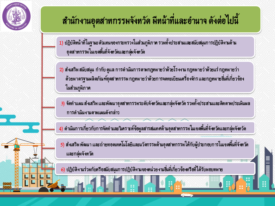 อำนาจรวม1